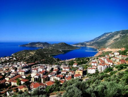 Create Memories in Kas