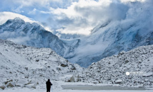 Trek to the Mt Everest Base Camp – a once in a lifetime experience